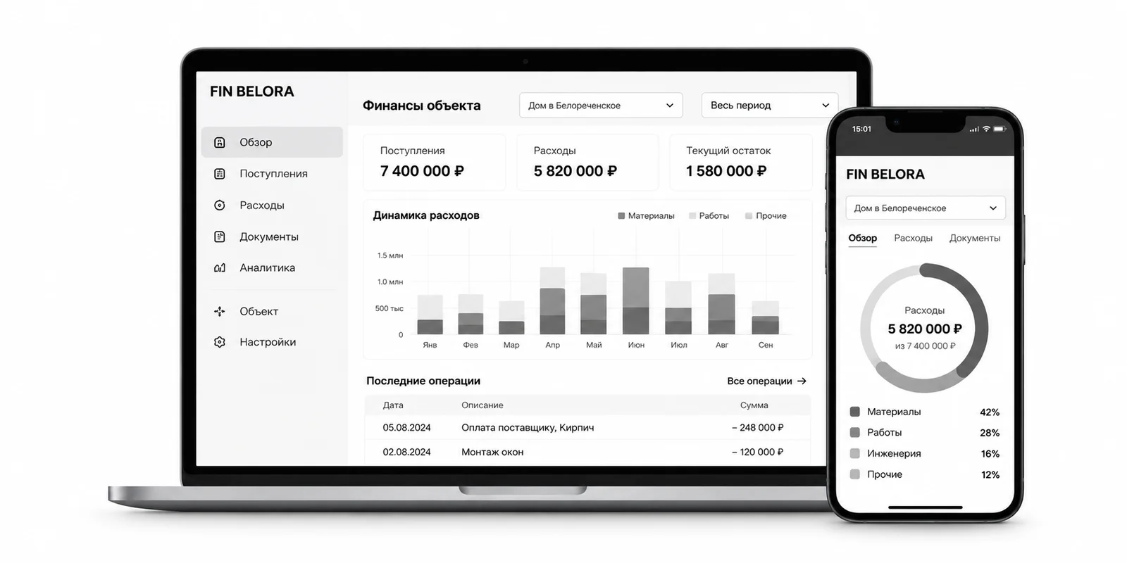 Демонстрационный интерфейс FIN BELORA на компьютере и телефоне